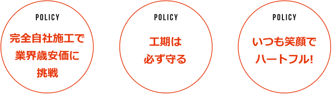 POLICY